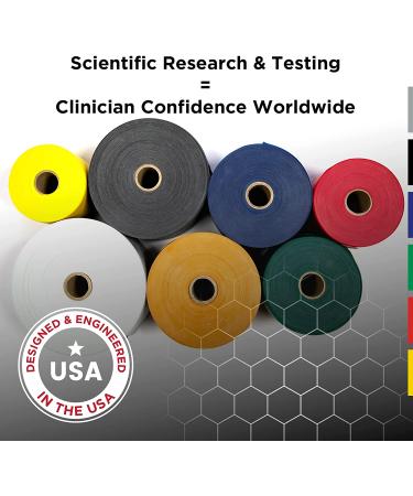 TheraBand Non-Latex Resistance Band 25 Yard Roll - Red Medium - Buy Online on GoSupps.com