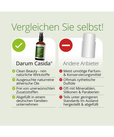 Casida Rosemary Water 100ml | Vitalizing Skin & Hair Care | Pharmacy-Quality Rosemary Extract - Buy Online on GoSupps.com