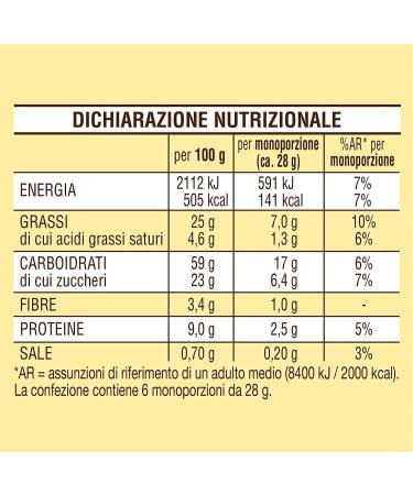 White Mill - Baiocchi Maxi Mix - Cocoa Cookies and Pistachio Biscuits Pack - 168g - Buy Online on GoSupps.com