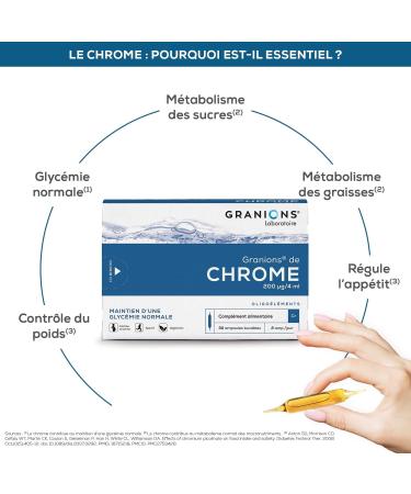 Chrome GRANIONS - 200 g - Made in France - Maintaining a normal blood glucose level - Hunger suppressant - 30 ampoules - Buy Online on GoSupps.com