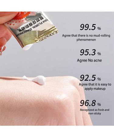  REPWEY 2 Box Super Sun Protection Sunscreen Xishi Huarong Sunscreen Spf50+ Moisturizing Sunscreen Lasting Protection Sunscreen - Buy Online on GoSupps.com