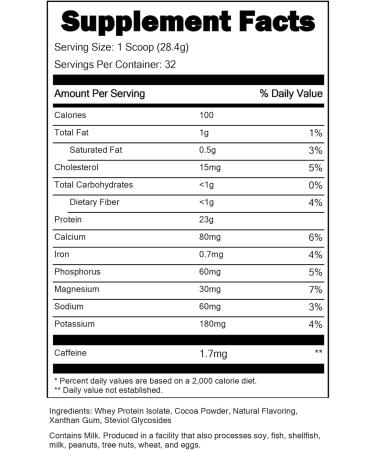 Portions Master CFM Whey Isolate Protein Powder, 2 LB, 23g Low Carb, Low Fat, Cold-Processed, Fast Absorbing, Muscle Growth & Recovery Support (Chocolate Brownie) - Buy Online on GoSupps.com