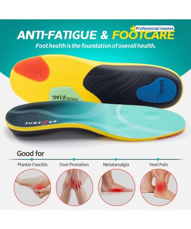 Plantar Fasciitis Insoles for Men Women - Arch Support Orthotic Insoles for Flat Feet Pain Relief - Metatarsalgia Comfort - Lake Blue & Yellow - Size S (6.5-7.5) - Buy Online on GoSupps.com
