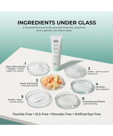 MasterMedi Nano Hydroxyapatite Toothpaste with Xylitol Fluoride & SLS Free, Remineralizing Formula for Whitening, Sensitive Teeth, Enamel Repair & Strength, Magic Mint, 4 oz (Pack of 1) A - Magic Mint (Pack of 1) - Buy Online on GoSupps.com