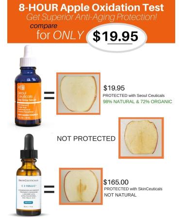 SeoulCeuticals Day Glow Serum 1 fl oz - Radiant Skin Elixir for Brightening & Hydration - Buy Online on GoSupps.com