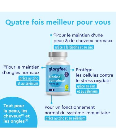 Biotin 10 000 mcg Biotin Zinc Selenium for Skin Hair & Nails 400 Tablets (+1 Year) with Vitamins C Silicon & B5 High Bioavailability (Zinc Bisglycinate + D-Biotin) - Buy Online on GoSupps.com