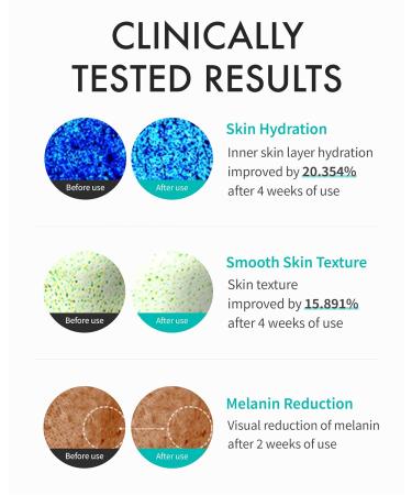 REJURAN Turnover Skincare Bundle Turnover Cream Enhanced (1.69 fl oz) + Turnover Ampoule (1.01 fl oz) Salmon DNA c-PDRN Face Serum & Moisturizer Set for Regeneration Collagen Firming Glow - Buy Online on GoSupps.com