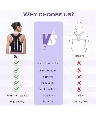 Kungfuren Posture Corrector Brace - Adjustable Back Support for Men and Women - Pain Relief - Dark Black (M) - Buy Online on GoSupps.com