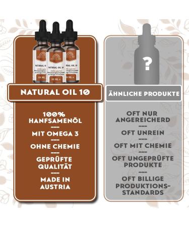 Adema Med Natural Oil - High-Dose Vegan Drops | Premium Quality Natural Oil for International Shipping - Buy Online on GoSupps.com