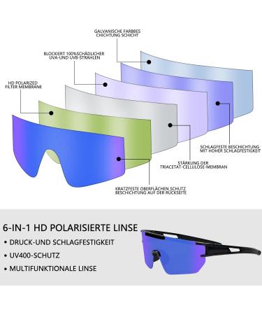 Patrichor Fast Glasses - UV400 Rave & Sports Sunglasses for Men & Women | Adjustable MTB Ski & Cycling Glasses - Buy Online on GoSupps.com