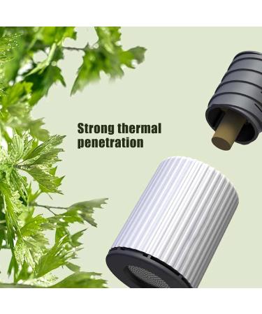 MOXIBUSION BOX | Multifunctional Portable Home Care for Shoulder & Neck Pain Relief | Alternative Medicine Products for Men & Women - Buy Online on GoSupps.com