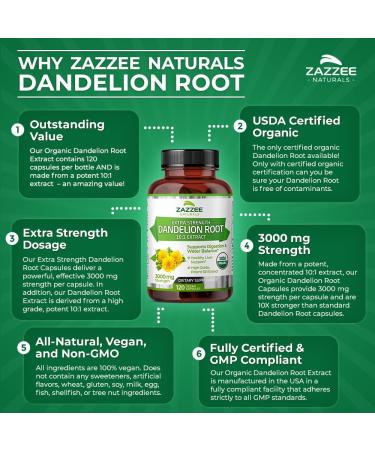 Zazzee USDA Organic Dandelion Root 10:1 Extract - 3000mg Strength 120 Vegetarian Capsules Non-GMO All-Natural 4 Month Supply - Buy Online on GoSupps.com