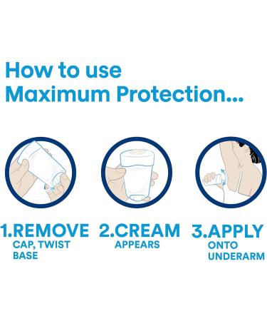 Sure Maximum Protection Sport Strength Anti-perspirant Cream Stick pack of 6 96h protection anti-perspirant deodorant for 3x stronger* sweat protection 45 ml 45 ml (Pack of 6) Sport Strength - Buy Online on GoSupps.com