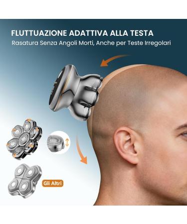 MAXGROOM M-1688-PG Rasoir pour homme - Buy Online on GoSupps.com