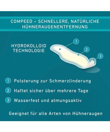 Buy COMPEED Corns Medium 10ST (Pack of 2) - Effective Pain Relief for Corns | International Shipping Available - Buy Online on GoSupps.com