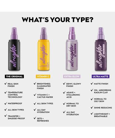 Urban Decay All Nighter Makeup Setting Spray Vitamin C Long-Lasting Fixing Spray for Face Up to 16 Hour Wear Vegan Formula Travel-Size 30 ml - Buy Online on GoSupps.com