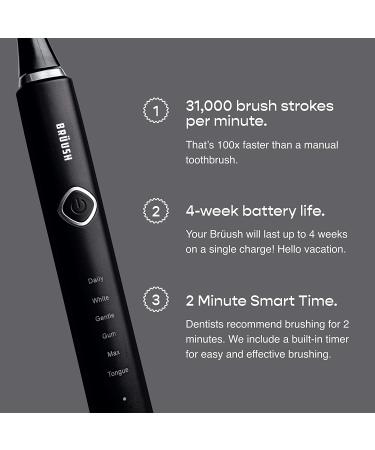 BRUUSH Electric Toothbrush Premium Kit with 3 Replacement Heads - Travel-Friendly Electric Toothbrush for Adults and Kids with Holder - Black - Buy Online on GoSupps.com
