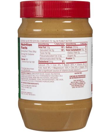 Jif Reduced Fat Creamy Peanut Butter 40 oz by Jif - Buy Online on GoSupps.com