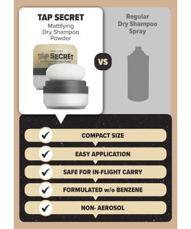 I DEW CARE Dry Shampoo Powder Refill | Non-Aerosol Benzene-Free Travel Size | Mattifying Root Boost with Black Ginseng | No White Cast for Teens Women and Men - Buy Online on GoSupps.com