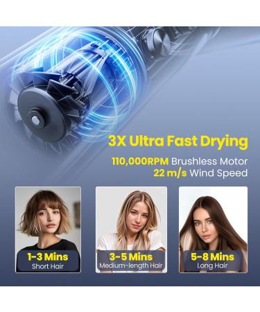 Buy 110 000RPM Ionic Hair Dryer - Fast Drying Low Noise LED Display Portable with Magnetic Nozzle | International Shipping Available - Buy Online on GoSupps.com
