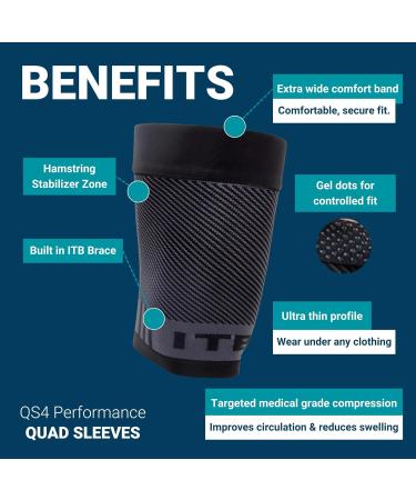 Buy OS1st QS4 Compression Quad/Hamstring Sleeve - X-Large ITBS Support & Injury Relief - Buy Online on GoSupps.com