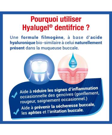 Hyalugel Toothpaste with Hyaluronic Acid - 75 ml | Best International Shipping eCommerce Store - Buy Online on GoSupps.com
