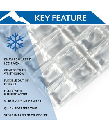 Polar Ice Wrist/Elbow Wrap - Reusable Cold Therapy Pack - Buy Online on GoSupps.com