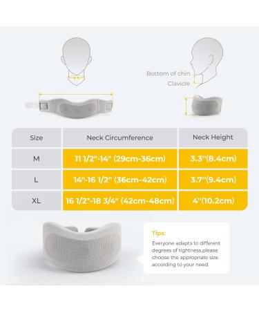 Gray XL Neck Brace Cervical Collar for Sleeping - Pain Relief and Support for Women & Men - Buy Online on GoSupps.com