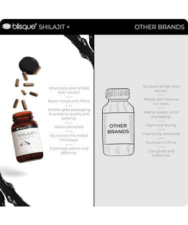 Blisque Pure Himalayan Organic Shilajit Resin Extract Capsules | Authentic and Natural | Golden Grade A | Contains Fulvic Acid and Trace Minerals | 90 Capsules - Buy Online on GoSupps.com