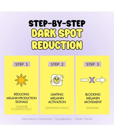 Glutathione Vitamin C Serum 50ml | Discoloration Correcting Hyaluronic Acid & Niacinamide | K-Beauty Glass Skin Moisturizer - Buy Online on GoSupps.com