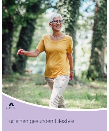 ASPILOS Menopause Quick Test - Fast & Reliable Home Hormone Test for Menopause - Lab Quality Results - Buy Online on GoSupps.com
