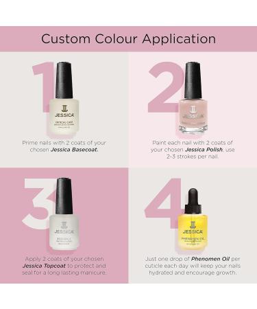 JESSICA Phenom Vivid Colour Nail Polish Pink Graffiti 14 ml - Buy Online on GoSupps.com