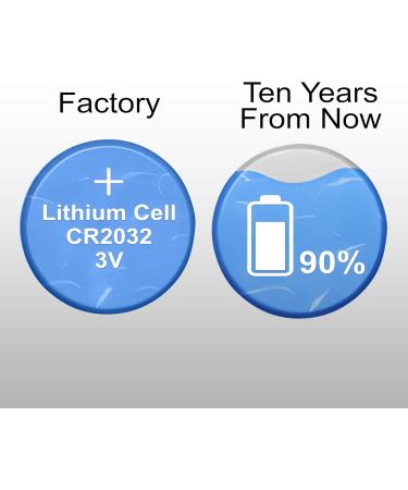 Replacement Battery for Health o Meter HDL050DQ-05 Digital Scale | 5 x COMP-32 Batteries Combo-Pack - Buy Online on GoSupps.com