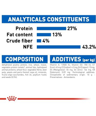 ROYAL CANIN 4kg Indoor 27 Cat Food - Buy Online on GoSupps.com