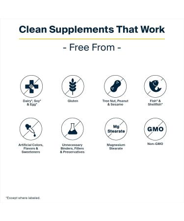 Vital Nutrients DHEA 10mg | Vegan Hormone Balance Supplement | Supports Healthy Metabolism | Gluten Dairy Soy Free | 60 Capsules - Buy Online on GoSupps.com