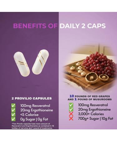 Provilio NAD+ Supplements for Women - NMN Supplement Alternative with Nicotinamide Riboside, Trans-Resveratrol, NAD Resveratrol Supplement for Energy, Skin Health, Healthy Aging - USA Made - Buy Online on GoSupps.com