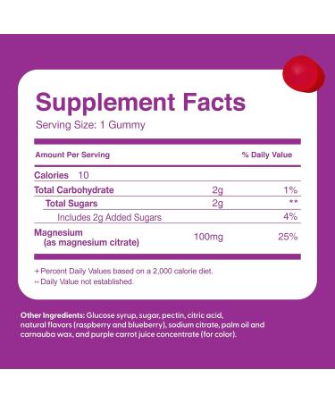 Feel Great Kids Calm Magnesium Gummies - Magnesium Supplement for Children - Magnesium Citrate Gummies - 60 Count Kids Magnesium 60 - Buy Online on GoSupps.com