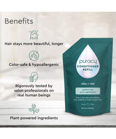 Puracy Citrus & Mint Conditioner - 98.95% Natural Formula for Fine, Medium, and Color-Treated Hair - 48 Ounce Pack for Cleaner, Silkier Hair and Best Hair Days - Buy Online on GoSupps.com