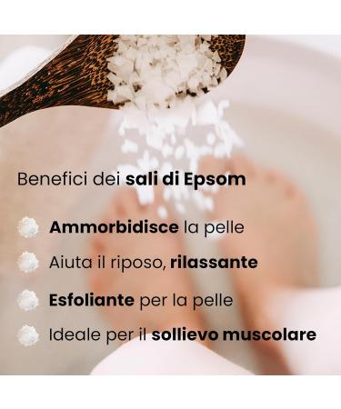 Sels d'Epsom Naturels: Pour Bain de Pieds et Gommage Soulagement des Jambes Fatigu es Am liore la Circulation et Hydrate la Peau | Pied d'athl te Sportifs 2 5 kg Sans parfum 2.5 kg (Lot de 1) - Buy Online on GoSupps.com