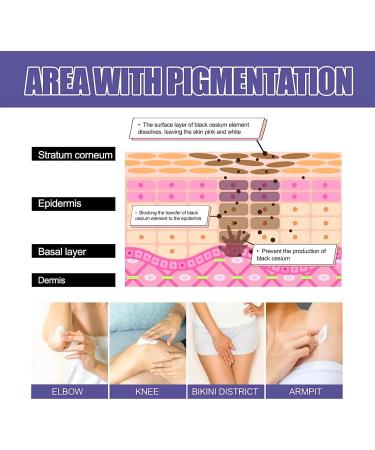 Skin Brightening Cream Intimate Area Cream Face Cream for Women Underarm Brightening Cream Effective for Armpit Knee Elbow Sensitive & Private Area Brighten Nourish Repair & Restore Skin - Buy Online on GoSupps.com