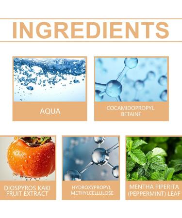  G n rique Shower Body Wash Persimmon Bath Gel 0.4 Inches Moisturizing & Refreshing Odor Remover Physique Clean Perfect for All Day Women Men Teens and Kids - Buy Online on GoSupps.com