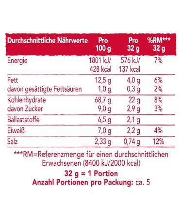 Wasa Tasty Snacks Cracker Tomato & Oregano Crispy Light Wheat Crackers (160g) | International Shipping Available - Buy Online on GoSupps.com