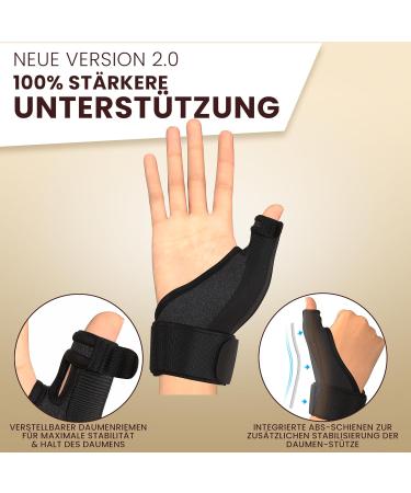 Thumb Friend Premium Thumb Bandage - Novelty 2024 | Thumb Support for Extra Stability - Orthosis for Right & Left Hand - Buy Online on GoSupps.com