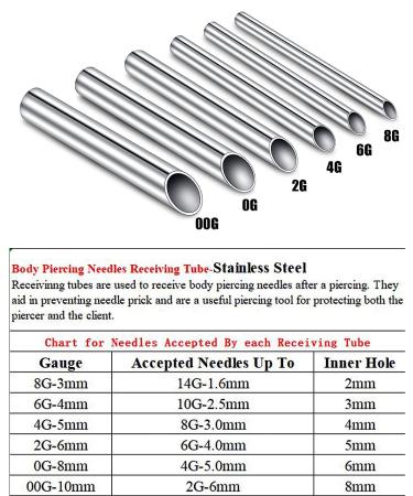 JIESIBAO 2G Piercing Receiving Tube 6MM 316L Surgical Stainless Steel - Ideal for Ear, Nose, Septum Piercings - Supplier D-1pc - Buy Online on GoSupps.com