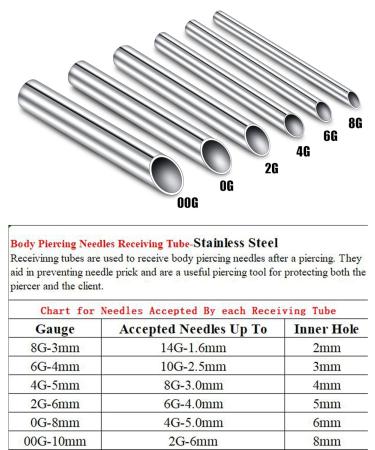 JIESIBAO 4G Piercing Receiving Tube - 5MM Surgical Stainless Steel Needles for Ear Nose & Septum Piercing - Premium Quality Supplies - Buy Online on GoSupps.com