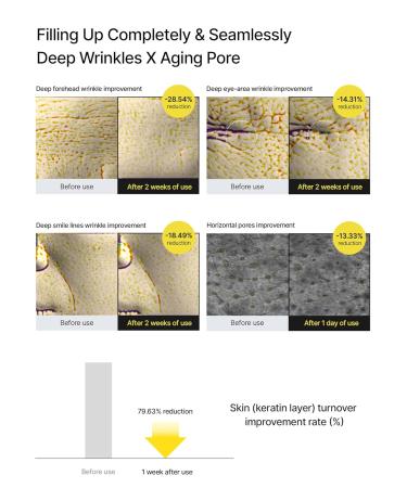 celimax The Vita A Retinal Shot Tightening Booster | with Retinal 0.1% Matryxyl 3% Pore Minimizer Wrinkles & Fine Lines Firmer Skin 15ml - Buy Online on GoSupps.com