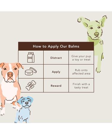 Natural Dog Company Skin Soother Stick 2 oz | Healing Balm with Almond Oil, Lavender, Cocoa Butter, Vitamin E | Hot Spot & Allergy Treatment - Buy Online on GoSupps.com