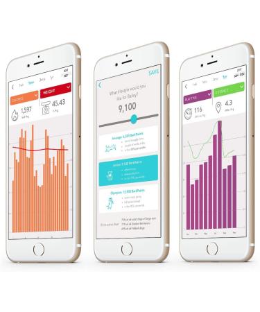 FitBark 2 Dog Activity Monitor | Health & Fitness Tracker | Waterproof & Lightweight (10g) - Buy Online on GoSupps.com