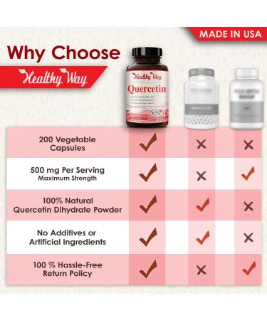 Pure Quercetin 500mg Supplement - 200 Capsules for Cardiovascular Health - Buy Online on GoSupps.com