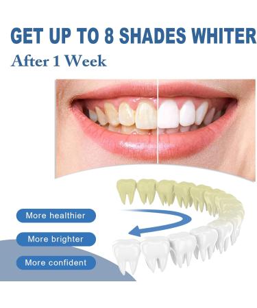 Teeth Whitening Pen Set - 3pcs Whitening Gel Essence for Stain Removal & Yellowing Reduction - Buy Online on GoSupps.com